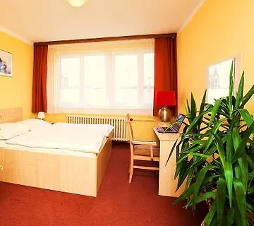 Charles Central Prag